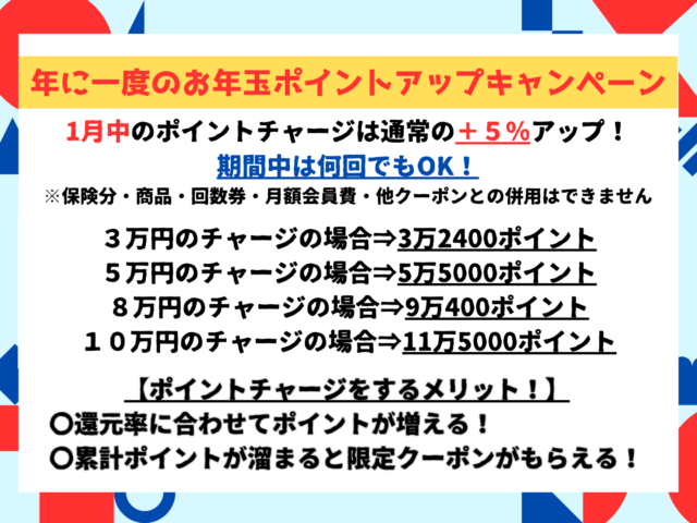 📣【年に1度だけ】1月限定！ポイント還元＋5％アップ🎁